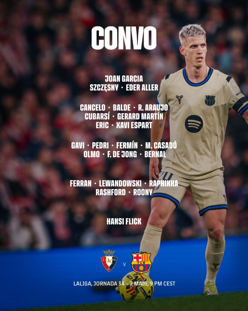 Convocatoria CA Osasuna VS FC Barcelona